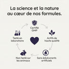 SÖMA Cortisol Manager